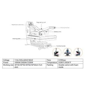 Presse semi-automatique 40x60