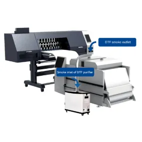 DTF Smoke Extractor - Air Purifier